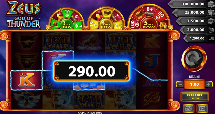 Zeus God of Thunder Real Money Slot