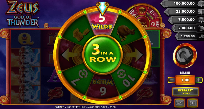 Zeus God of Thunder Real Money Slot